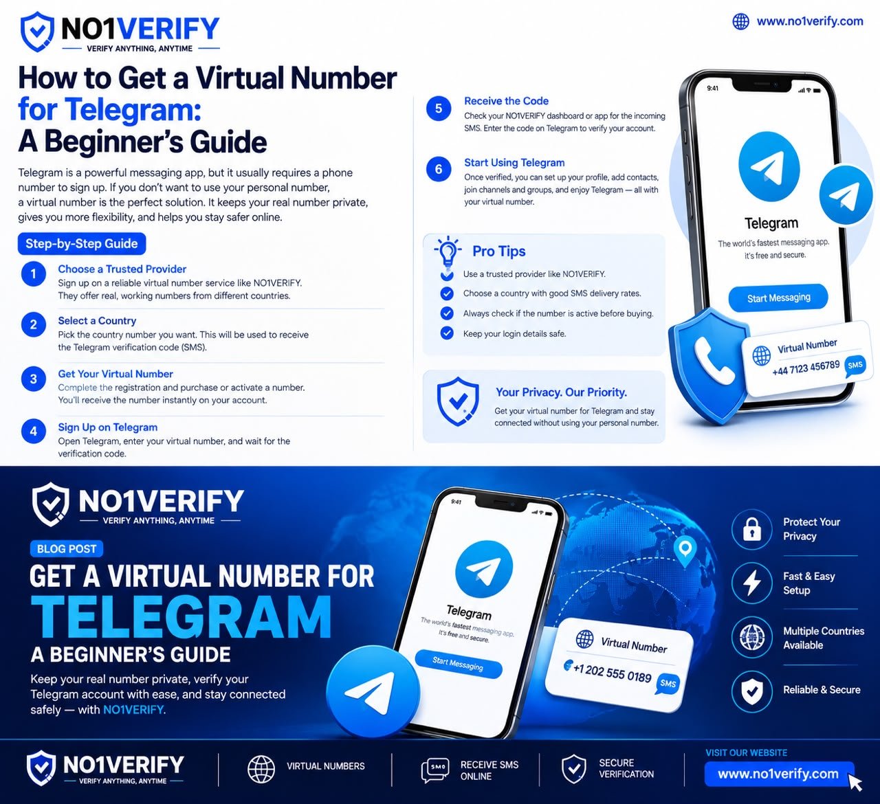 How to get a virtual number for telegram